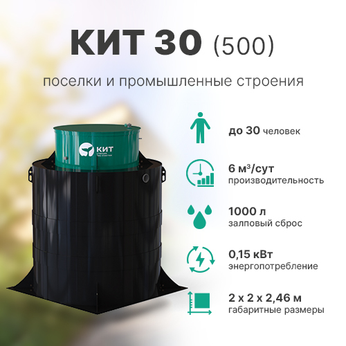 KIT 30 500